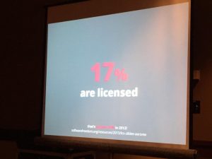 17% of GitHub repositories examined are licensed