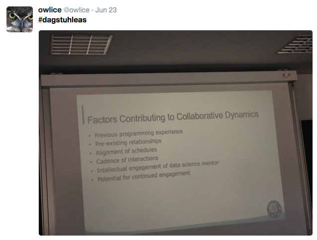 factors contributing to collaborative dynamics