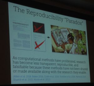 Reproducibility paradox